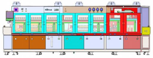 L680 Online Cleaning Machine